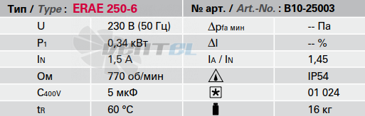 Rosenberg ERAE 250-6 - описание, технические характеристики, графики